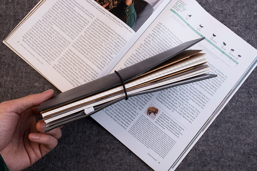 Traveler S Notebook 
